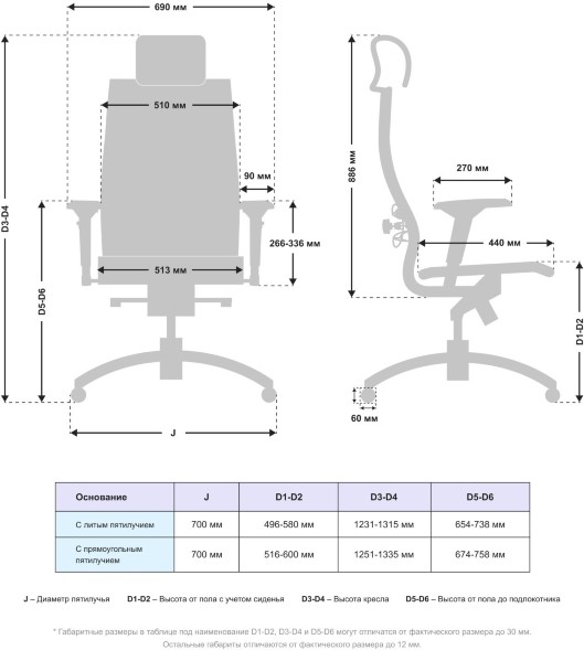 Кресло руководителя Кресло Samurai K-3.05